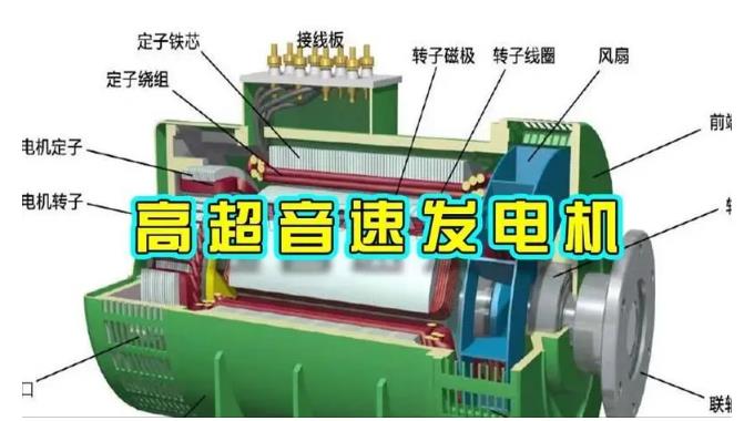 浦江颠覆你对发电方式的认知！中国革命性发电机公开揭秘 